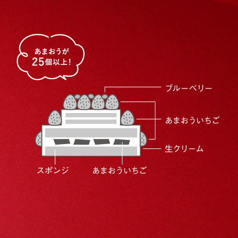 あまおういちごのクリスマスケーキ断面イメージ