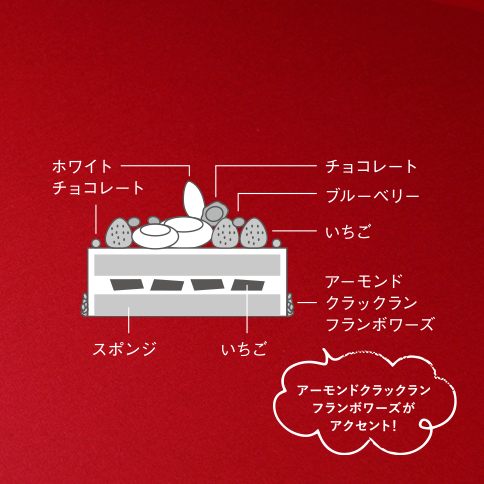 いちごのショートケーキ